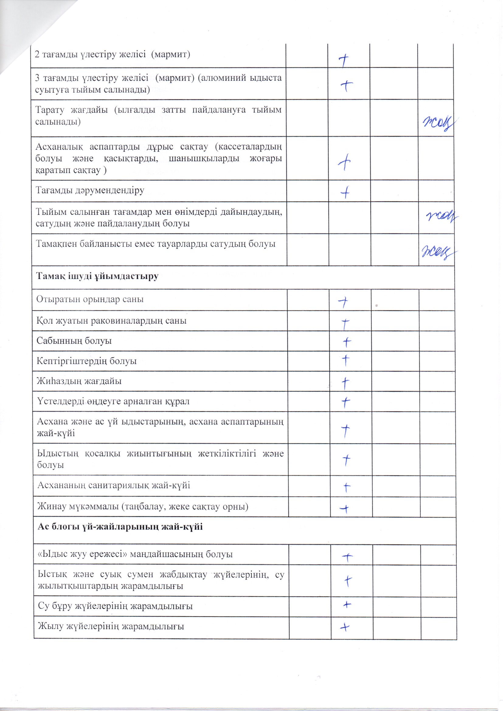 img20220412 10331064